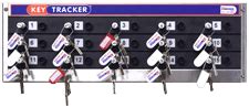 keytracker|key tracker australia.